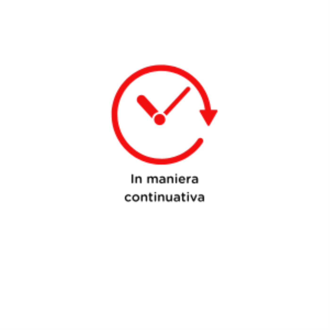 Terapia Continuativa